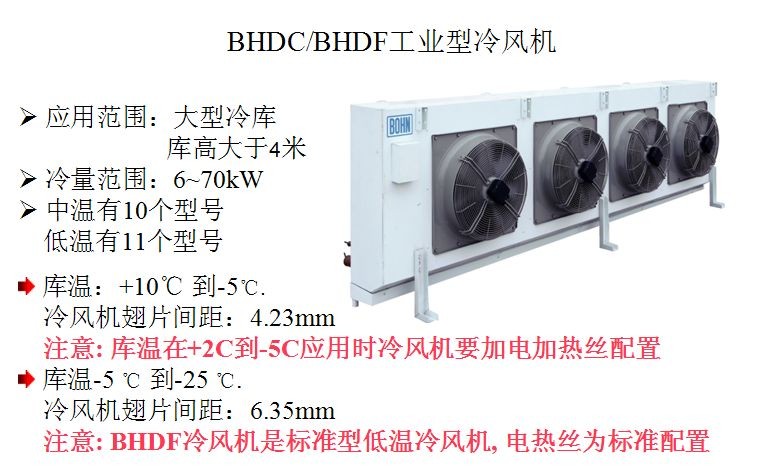 BOHN工业冷风机.jpg